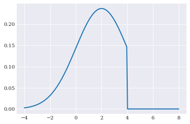 ../../_images/user_guide_fundamentals_probability_distributions_25_0.png