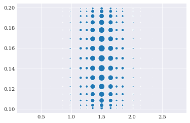 ../../_images/user_guide_fundamentals_quadrature_integration_13_0.png