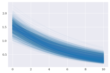 ../../_images/user_guide_main_usage_problem_formulation_11_0.png