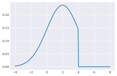 ../../_images/user_guide_fundamentals_probability_distributions_25_0.png