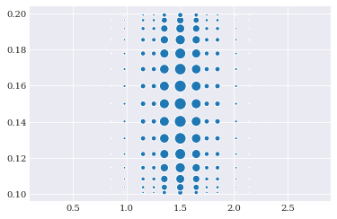 ../../_images/user_guide_fundamentals_quadrature_integration_13_0.png