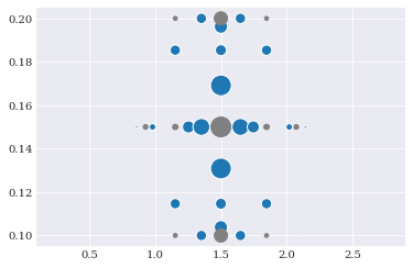 ../../_images/user_guide_fundamentals_quadrature_integration_20_0.png