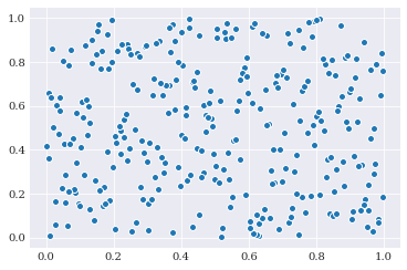 ../../_images/user_guide_fundamentals_quasi_random_samples_11_0.png