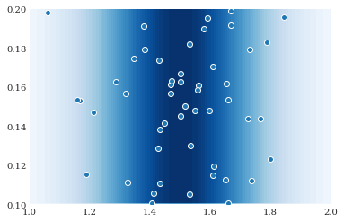 ../../_images/user_guide_main_usage_problem_formulation_8_0.png