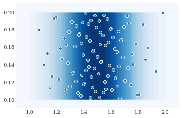../_images/user_guide_quick_tutorial_9_0.png